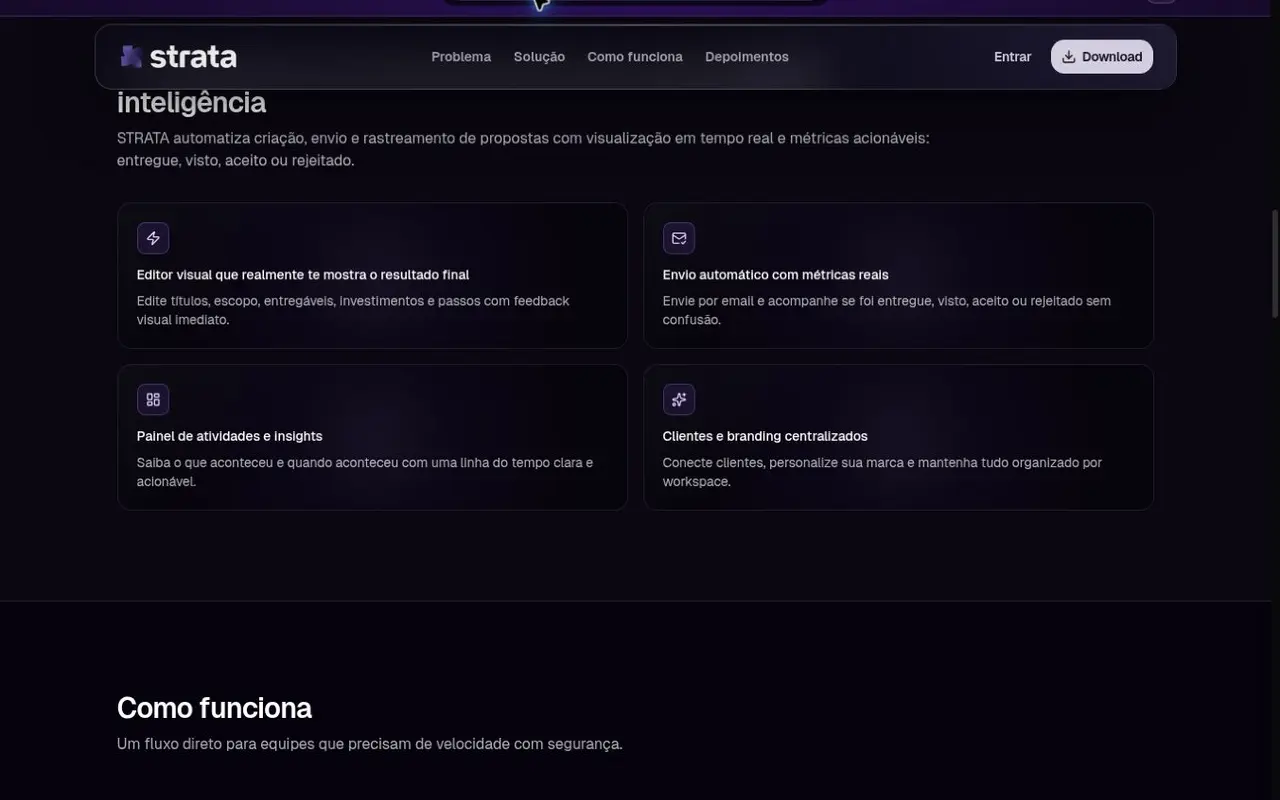 Recursos e fluxo de funcionamento da STRATA